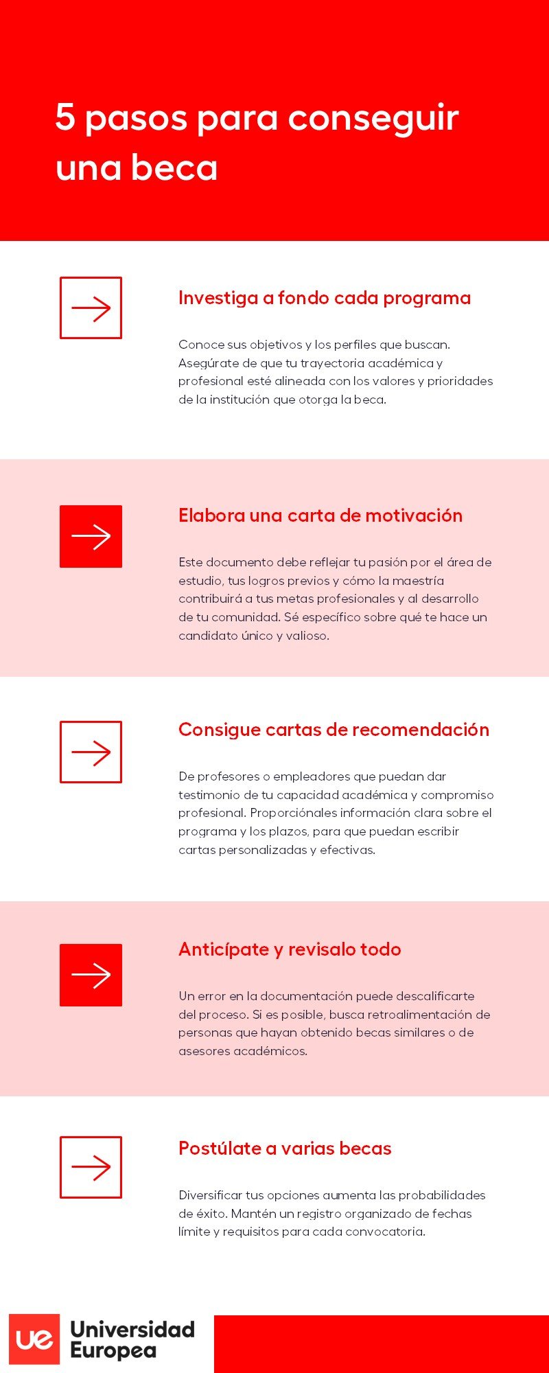 5 pasos para conseguir una beca