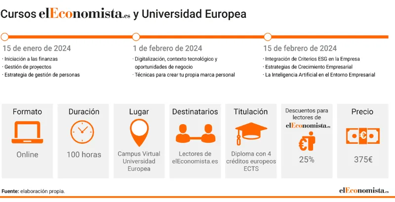 Diseño sin título - 2024-01-18T091855.577.png