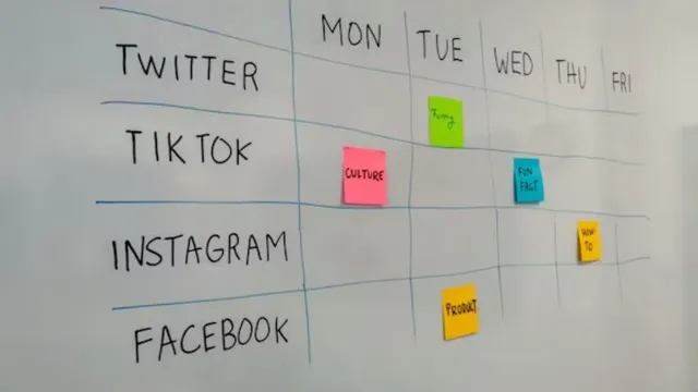 a whiteboard displays a weekly social media content calendar with colourful sticky notes organising posts for Twitter, TikTok, Instagram, and Facebook