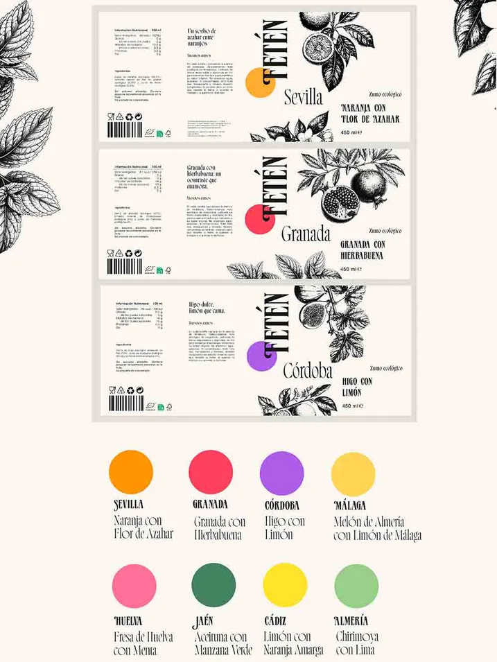 Proyecto - Packaging 3