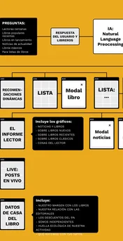 TFM-CdL-2020_Pere Juanes-07.png