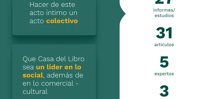 TFM-CdL-2020_Pere Juanes-03.png