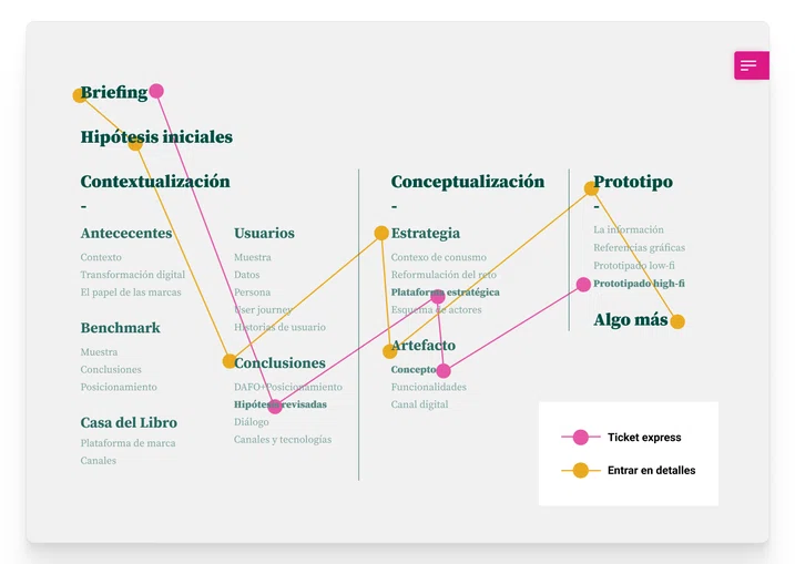 TFM-CdL-2020_Pere Juanes-02.png