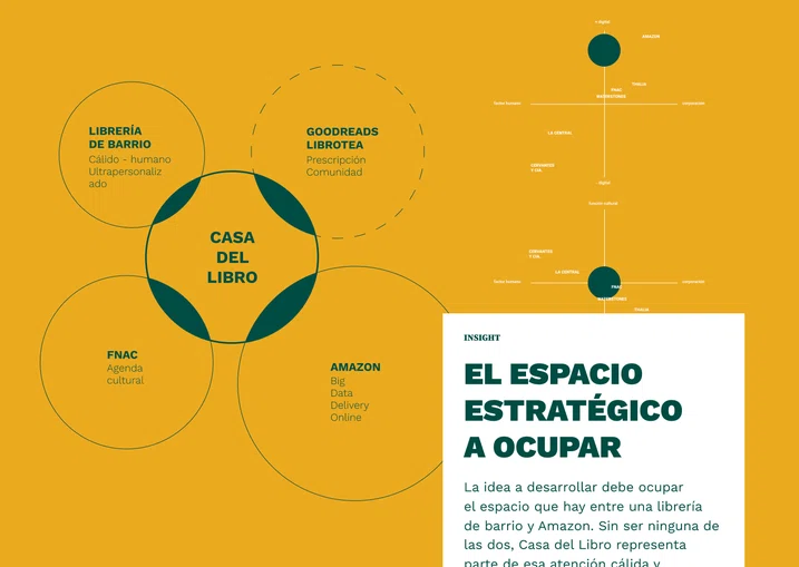 TFM-CdL-2020_Pere Juanes-04.png