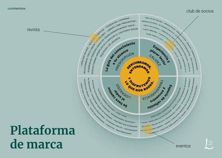 TFM-CdL-2020_Pere Juanes-05.png