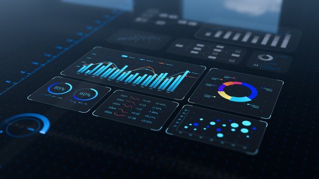 análisis de datos automatizado con tecnología de IA
