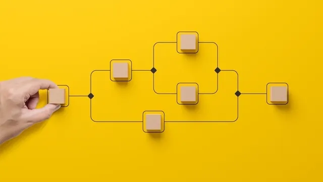 automatizacion-procesos Alt: automatización de procesos de negocio y flujo de trabajo