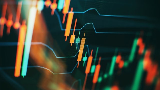 gráfico de unas operaciones de inversión en el mercado de valores