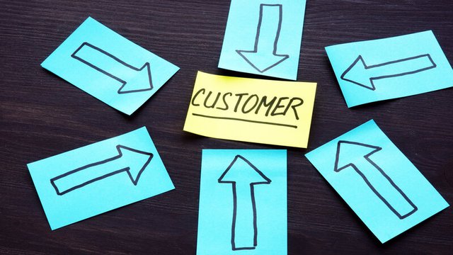 What does customer centricity mean?