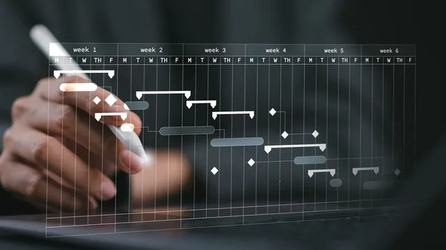 imagen digital de un diagrama de Gantt