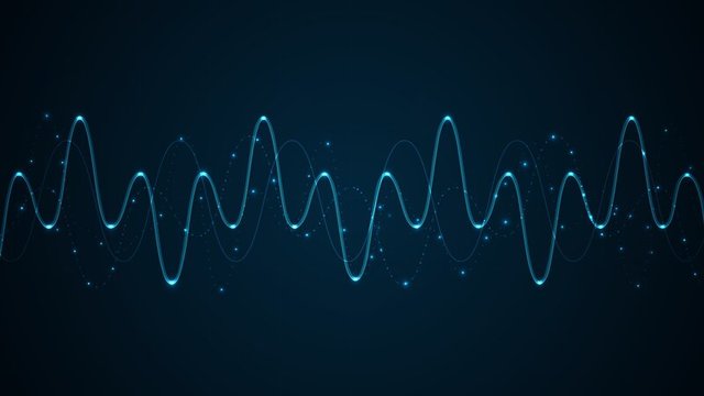 types of electromagnetic waves