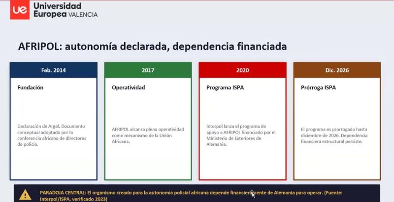 esta sí Susana ponencia
