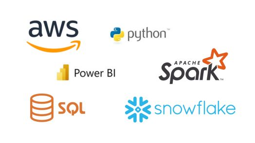 Herramientas que se aprenden a manejar en el Máster de Big Data de la UE.