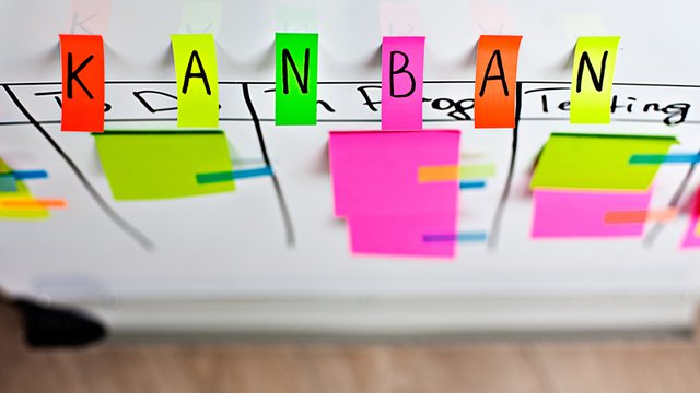 kanban