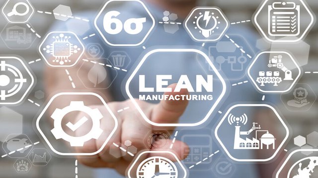 What is lean manufacturing?