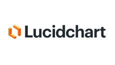 Logotipo Lucischart