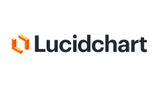 Logotipo Lucischart