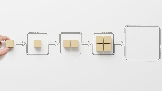 imagen de un esquema mapreduce