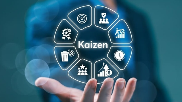 m&eacute;todo Kaizen
