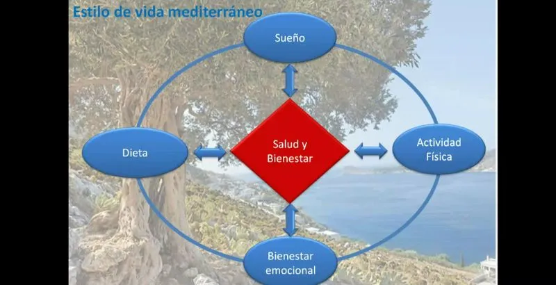 pantallazo