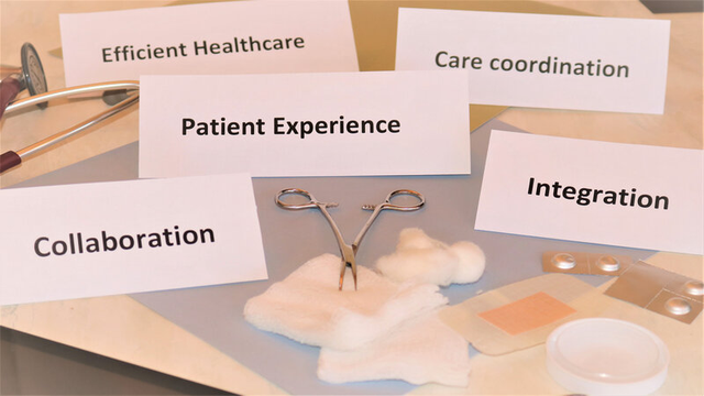 patient journey