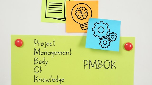 PMBOK Project Management Body of Knowledge se muestra con un texto