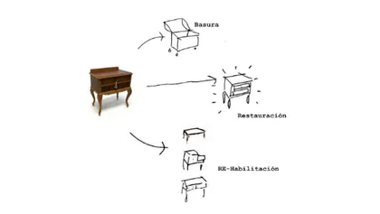 proyecto Patricia Cendrero Oviedo