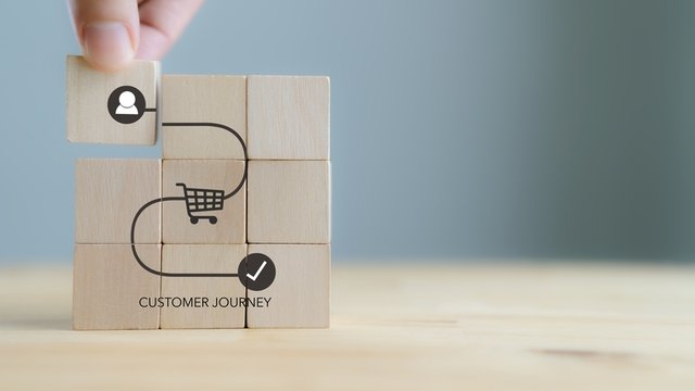 que-es-customer-journey-map