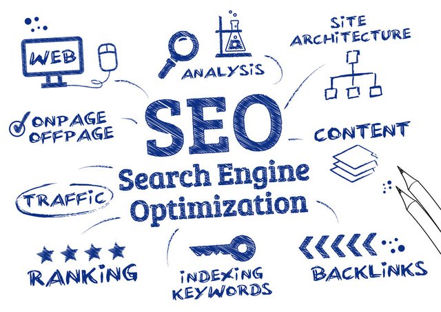 Ilustración del trabajo de un SEO con iconos y palabras clave