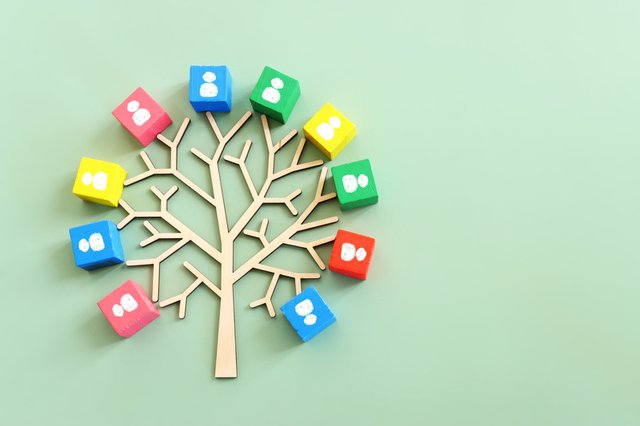 Árbol genealógico con iconos de personas de madera representando los grados de consanguinidad y relaciones familiares
