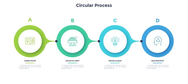 ejemplo de infografía