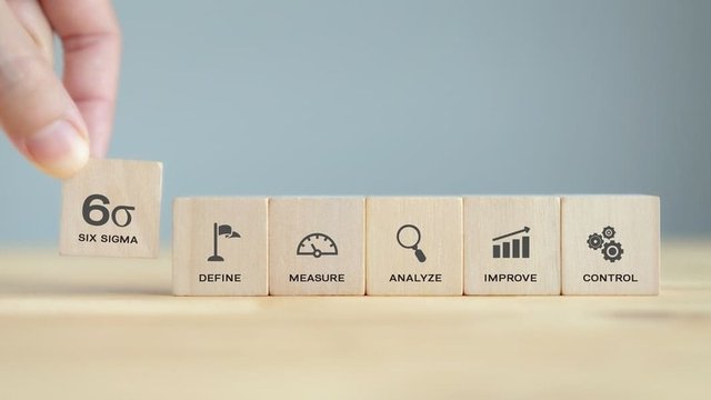 imagen de unos dados de manera con el nombre six sigma